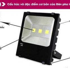 Cấu tạo của Đèn Pha Led PNC-04 NC Lighting