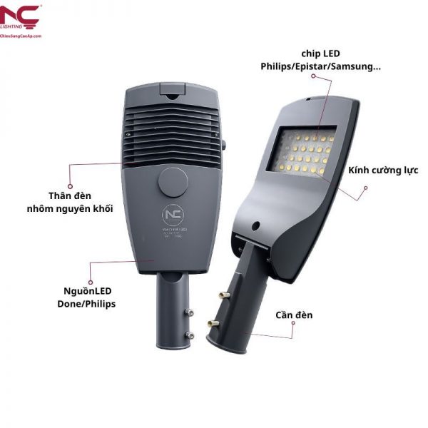 Ngoại hình LINC-130