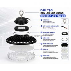 Cấu tạo đèn Led nhà xưởng XNC-29