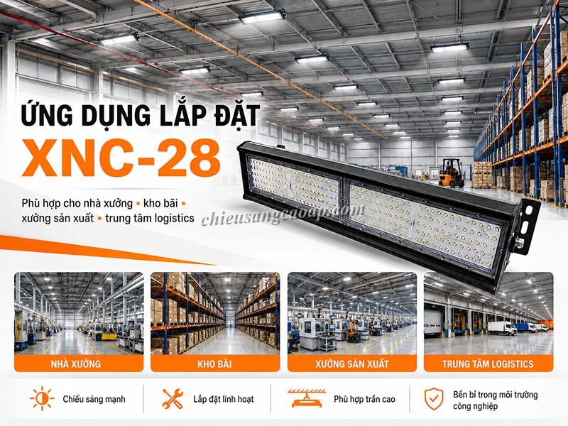 Ứng dụng của đèn LED nhà xưởng XNC-28