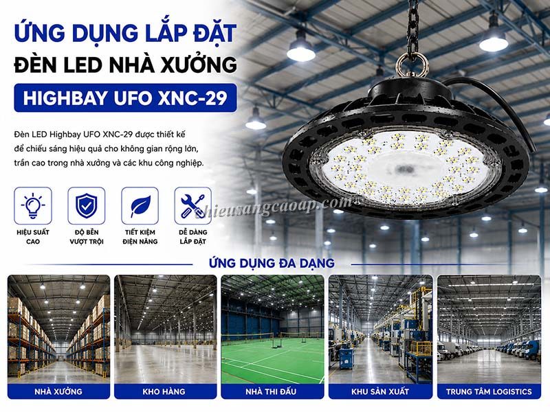 Ứng dụng của đèn led nhà xưởng XNC-29