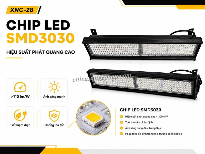 Ưu điểm của đèn LED nhà xưởng XNC-28