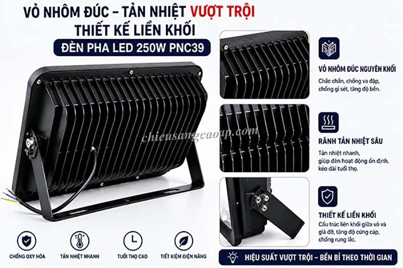 Đặc điểm đèn pha LED PNC-39