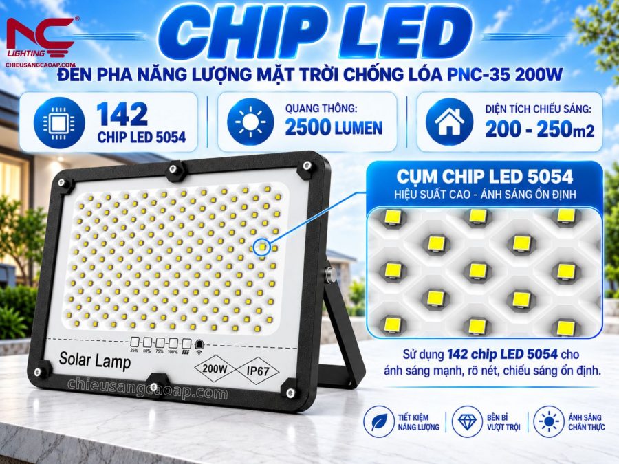 chip led pnc-35