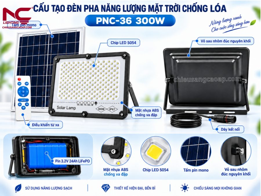 cấu tạo pnc-36