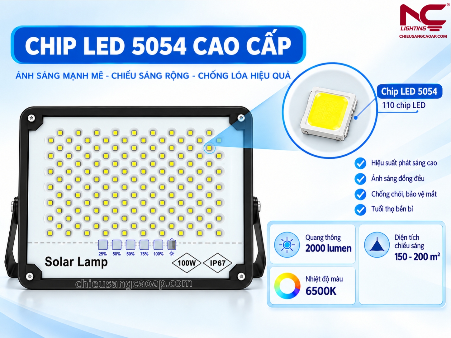 pnc-34 sử dụng chip led cao cấp