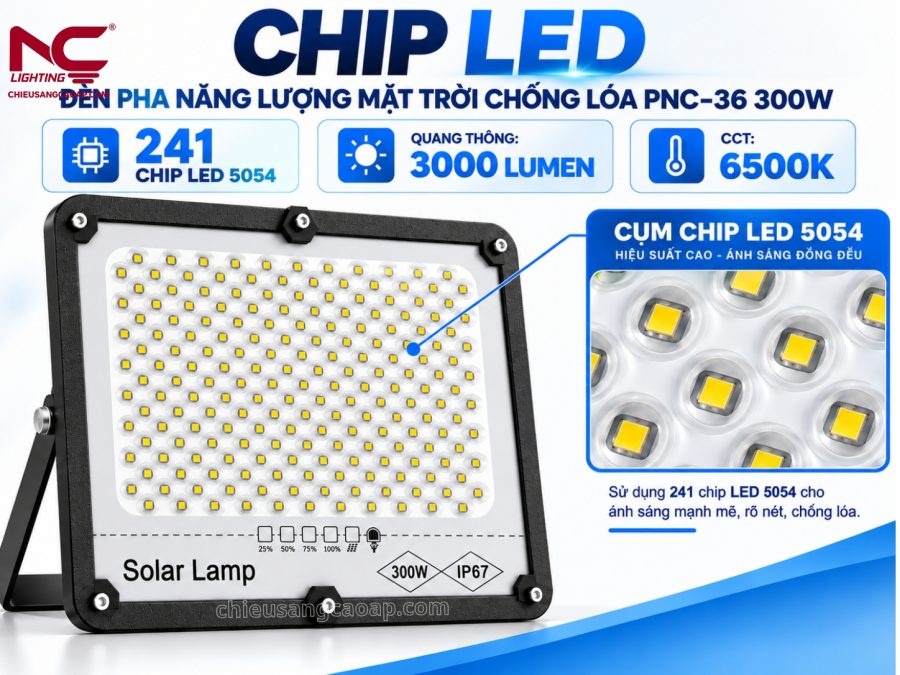 PNC-36 sử dụng chip led cao cấp
