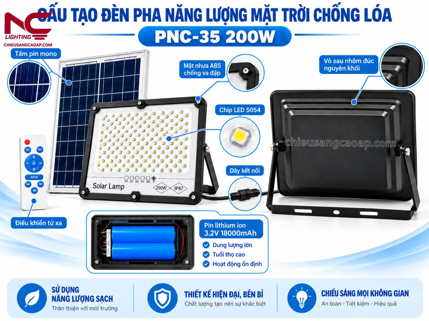 Cấu tạo PNC-35