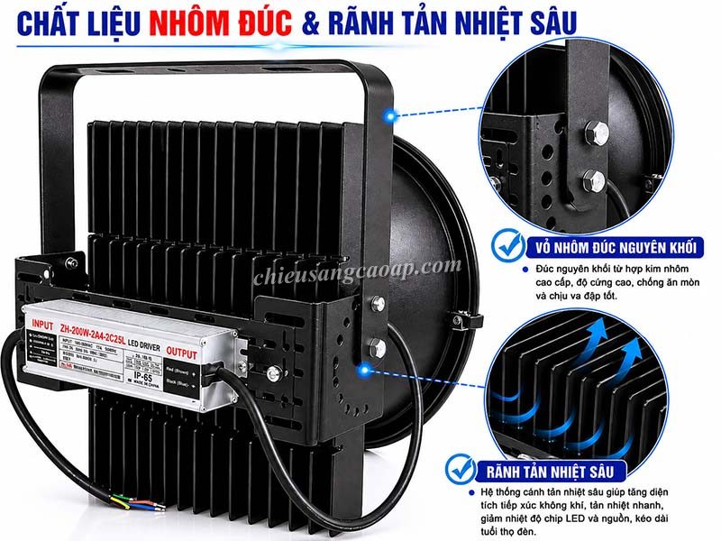 Chất liệu của đèn pha LED NLMT PNC49