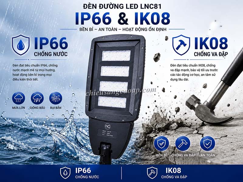 Tiêu chuẩn nổi bật mà đèn NLMT LNC81 đạt được