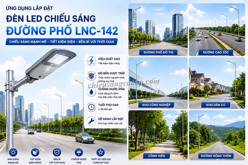 Ứng dụng của đèn đường LED cao áp LNC-142