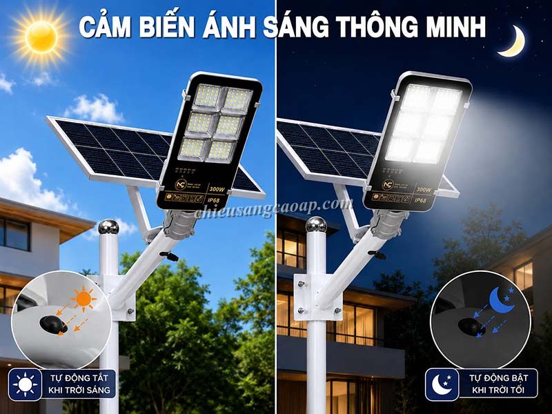 Đặc điểm của đèn đường năng lượng mặt trời LNC-82