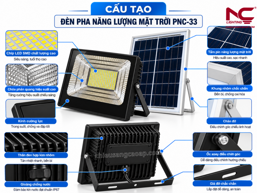 Đèn Pha Năng Lượng Mặt Trời PNC-33 Cấu tạo của PNC-33