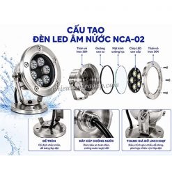 Cấu tạo đèn Led âm nước NCA-02