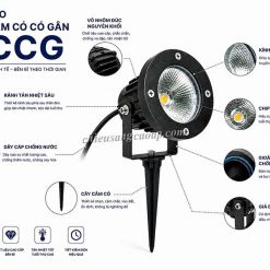 Cấu tạo đèn cắm cỏ có gân NCCG