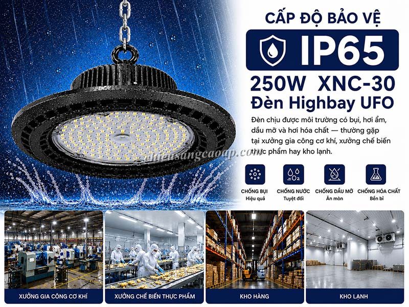 Ưu điểm của đèn LED nhà xưởng XNC-30