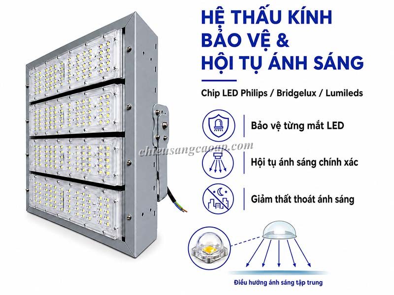 Đèn Pha LED PNC-59 Ưu điểm về độ bền đèn pha LED PNC-59