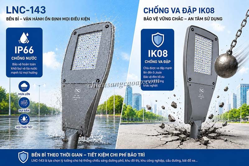 Ưu điểm của đèn đường LED LNC-143