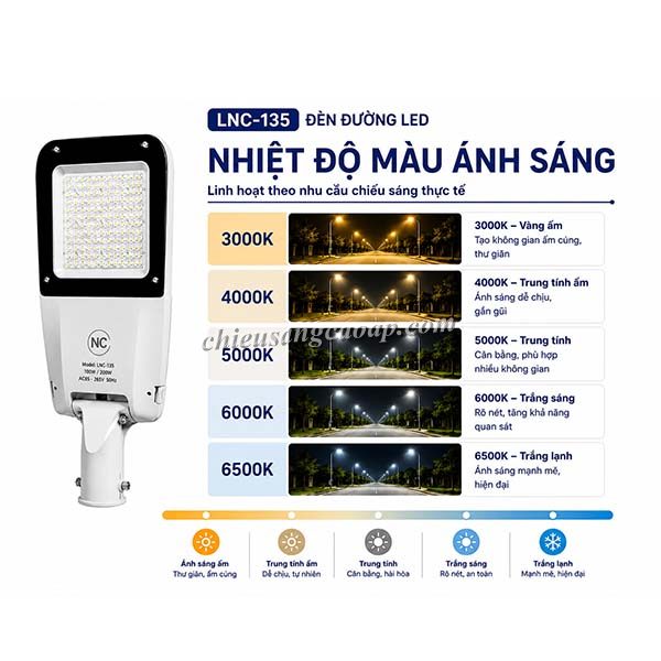 nhiet-do-mau-den-duong-led-lnc-135 Nhiệt độ màu đèn đường LED LNC-135