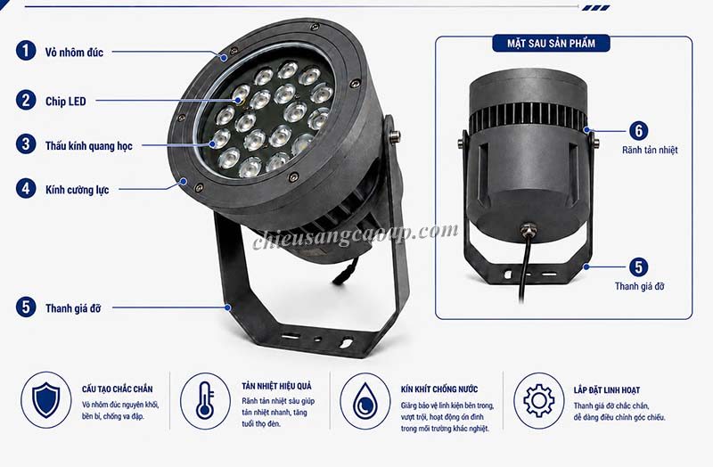 Cấu tạo chi tiết của đèn rọi cột