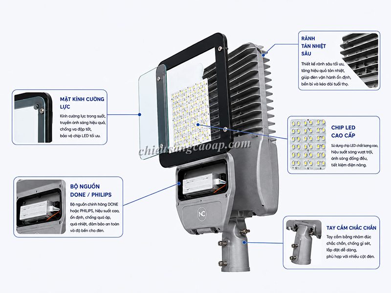 Cấu tạo của đèn LED chiếu sáng đường phố