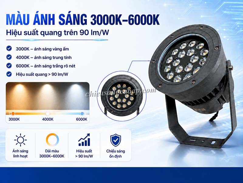 Đặc điểm của đèn LED rọi cột