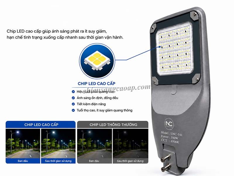 Yếu tố ảnh hưởng tới giá đèn LED đường phố 250W