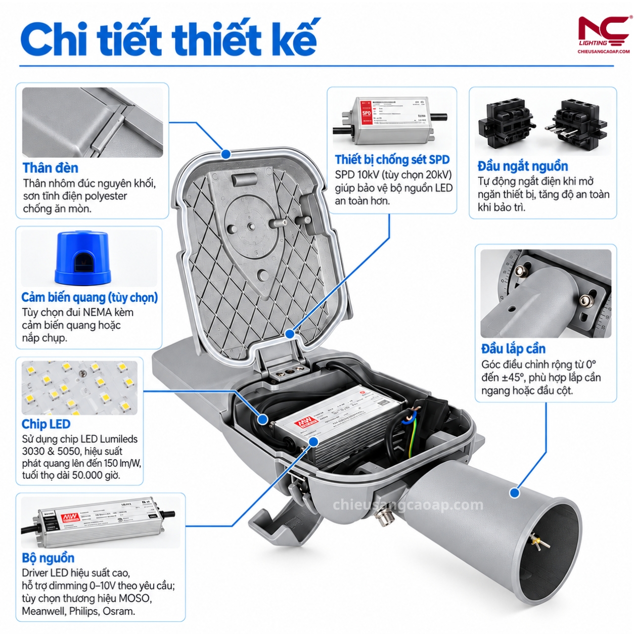 LNC-113 có thiết kế hiện đại