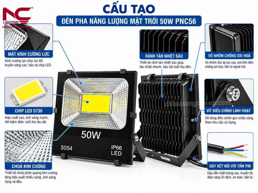 Cấu tạo PNC-56