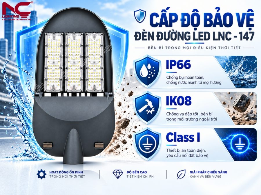 Đèn đường LED 3 Module 200W LNC-147 LNC-147 đạt cấp bảo vệ IP66, chống lực IK08 và an toàn điện Class I