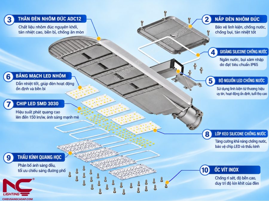 LNC-114 có cấu tạo chắc chắn