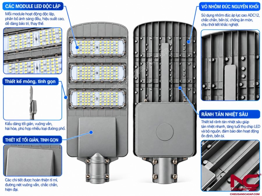 Thiết kế chi tiết của LNC-114